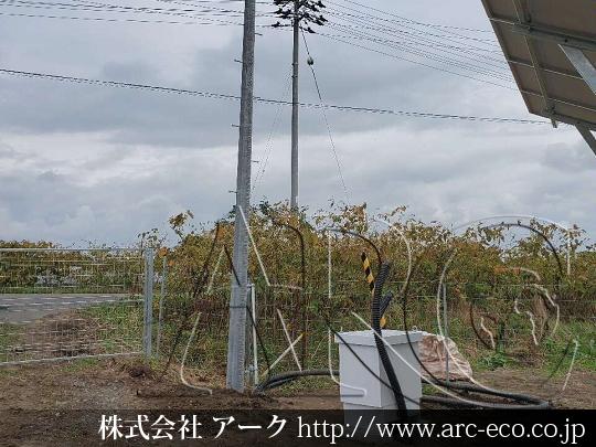 進捗状況