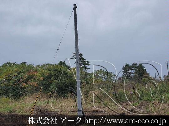 進捗状況