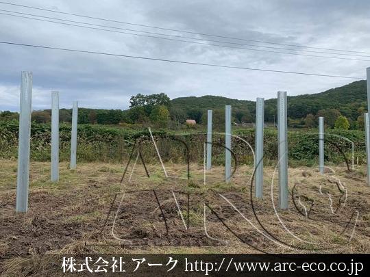 進捗状況