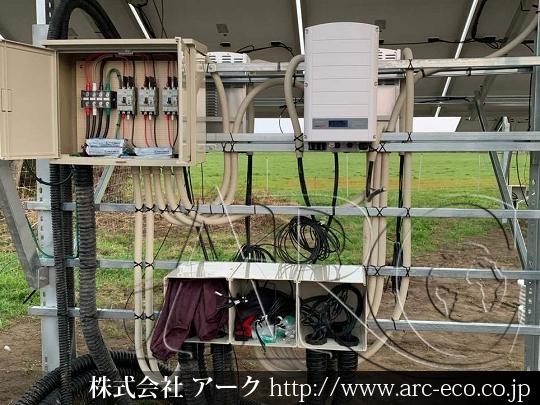 進捗状況