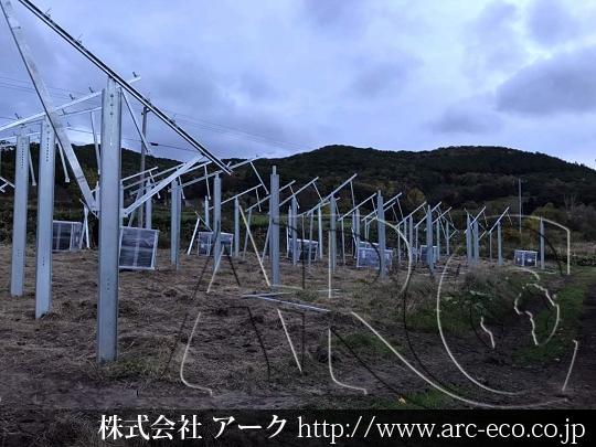 進捗状況