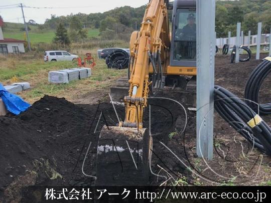 進捗状況
