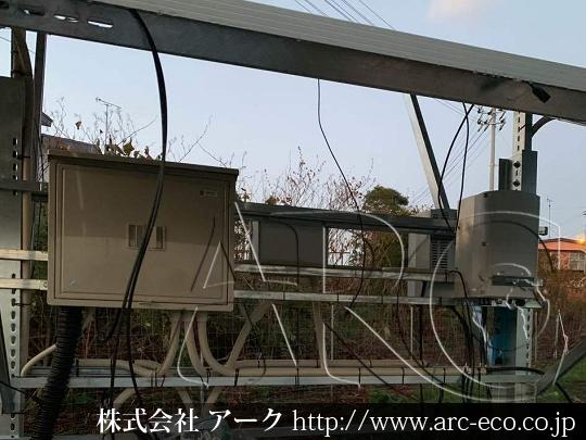 進捗状況