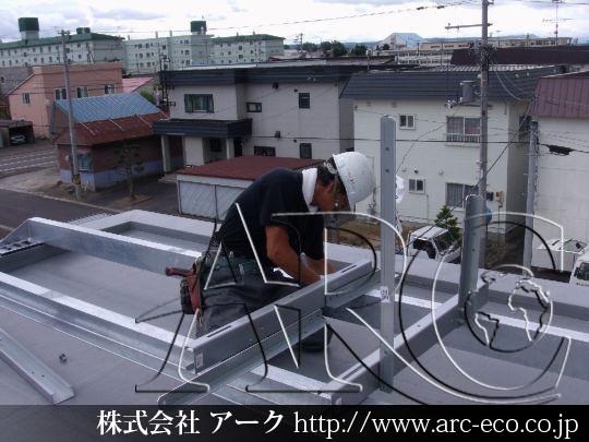 進捗状況