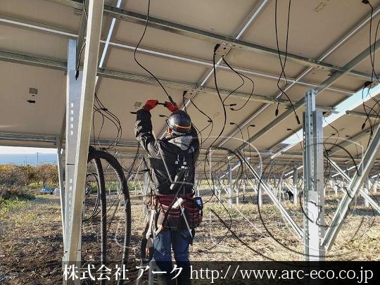 進捗状況