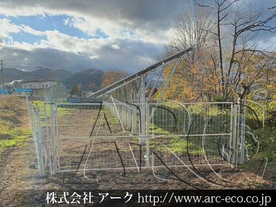 進捗状況