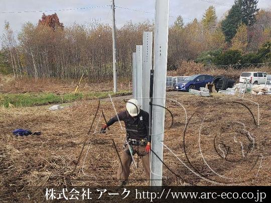 進捗状況