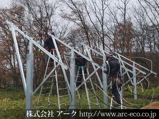進捗状況