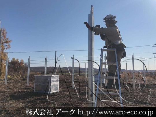 進捗状況