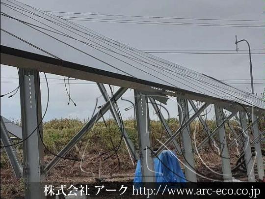 進捗状況