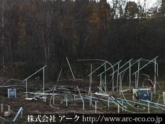 進捗状況