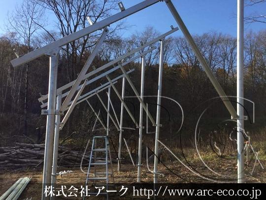 進捗状況