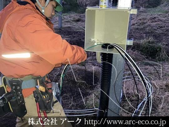 進捗状況