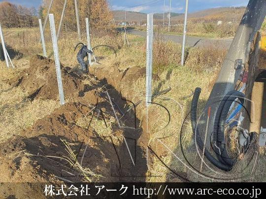 進捗状況