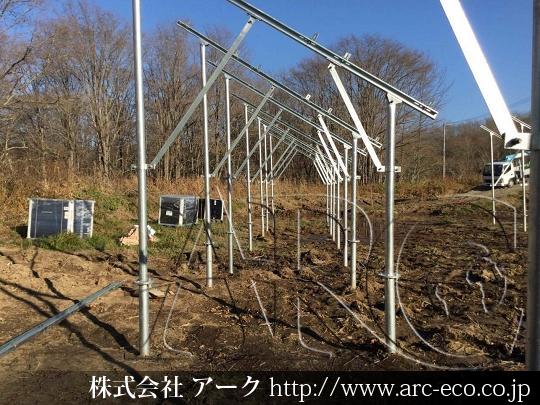 進捗状況
