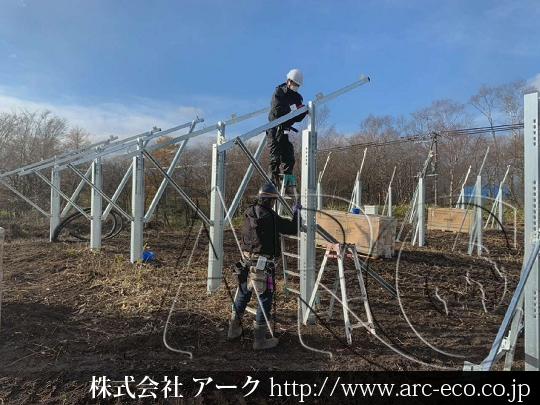 進捗状況