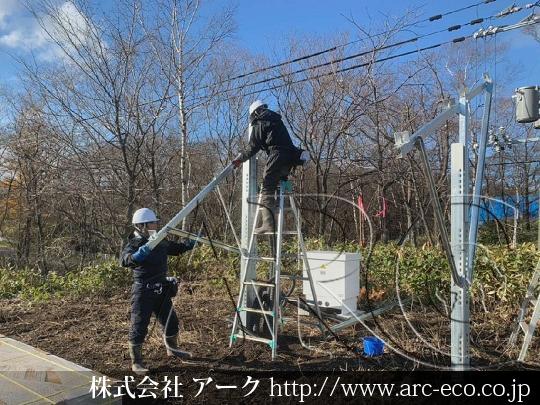 進捗状況