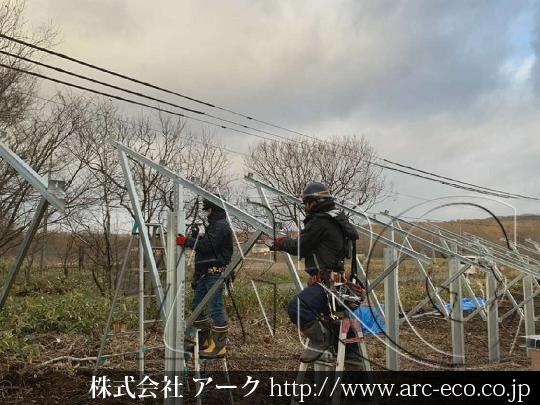 進捗状況