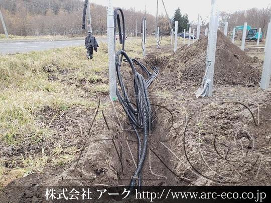 進捗状況