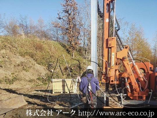進捗状況