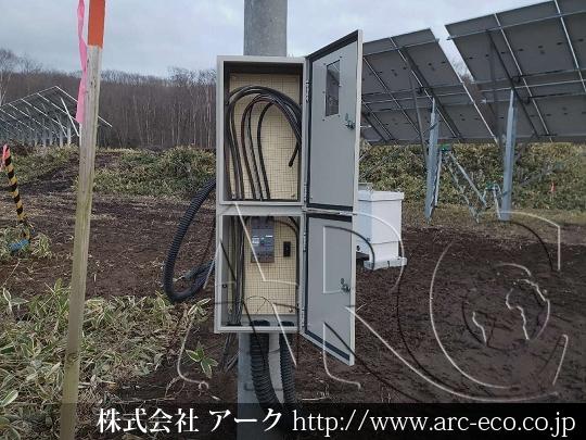 進捗状況