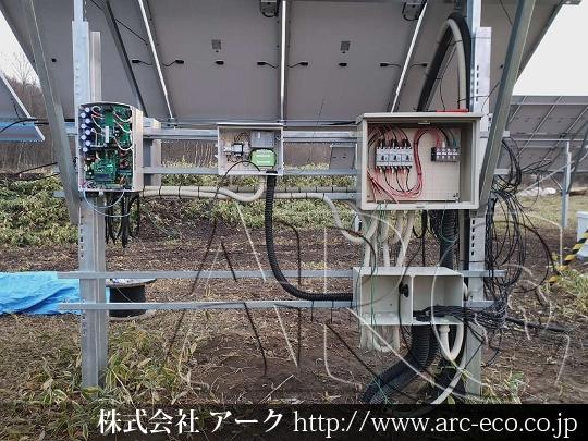 進捗状況