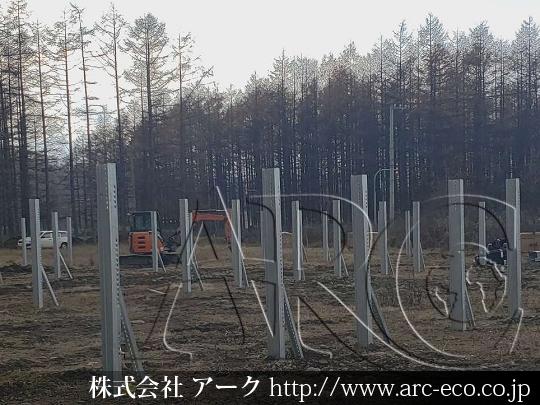 進捗状況