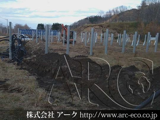 進捗状況