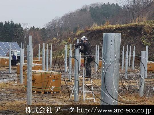 進捗状況