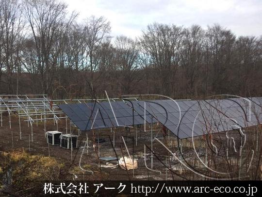 進捗状況