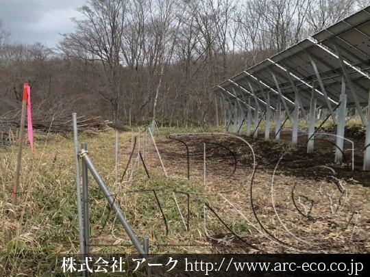 進捗状況