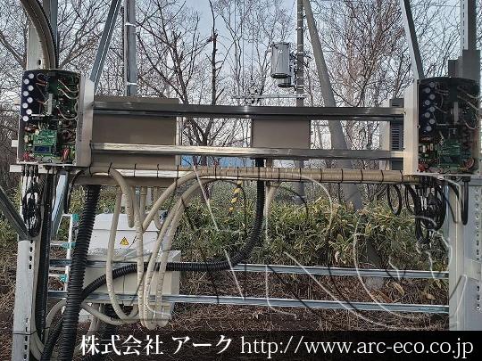 進捗状況