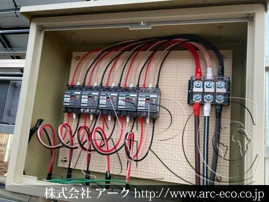 進捗状況