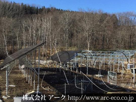 進捗状況