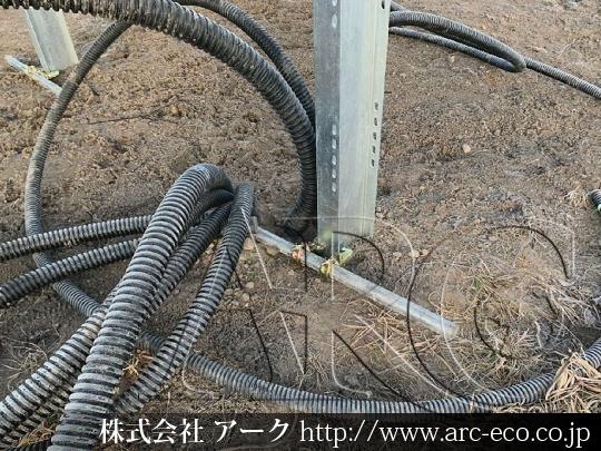 進捗状況
