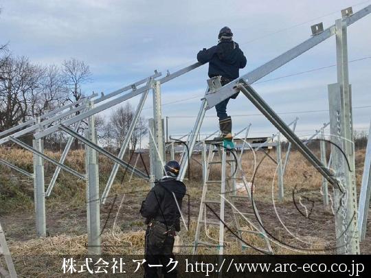 進捗状況
