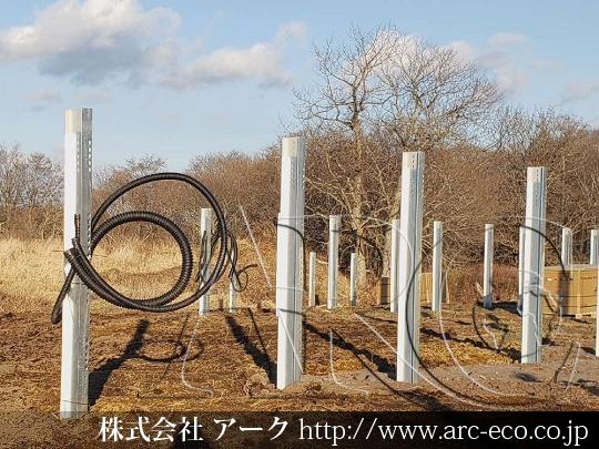進捗状況