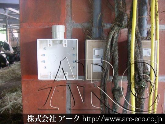 進捗状況