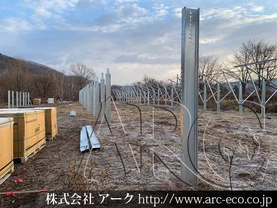 進捗状況