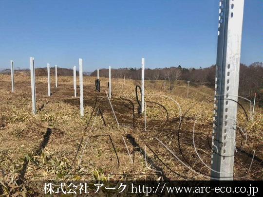 進捗状況