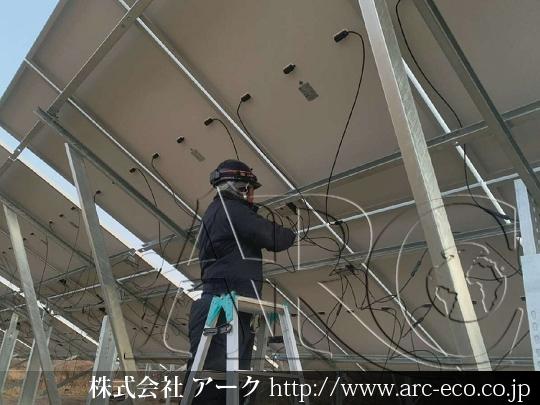 進捗状況