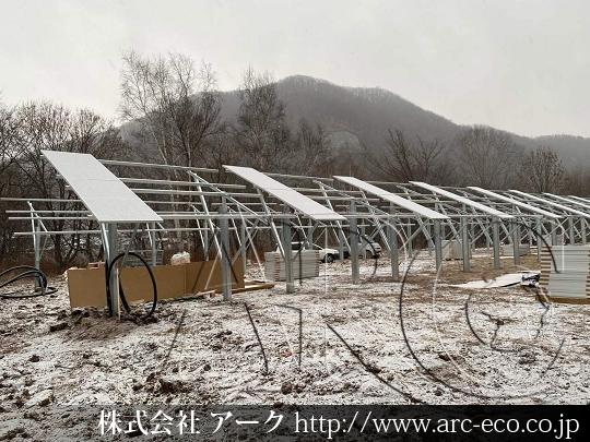 進捗状況