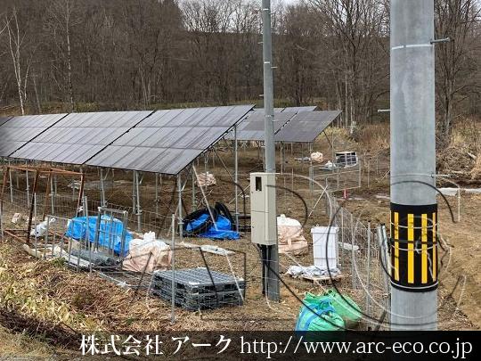 進捗状況
