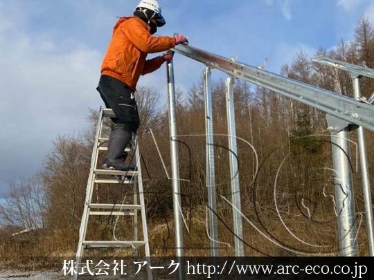 進捗状況