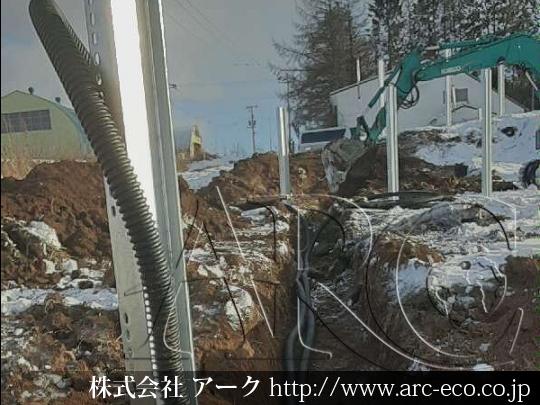 進捗状況