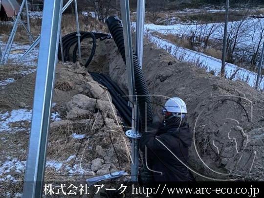 進捗状況