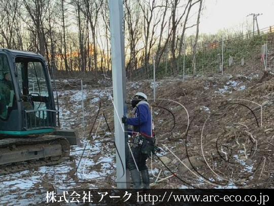 進捗状況