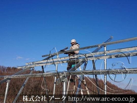 進捗状況