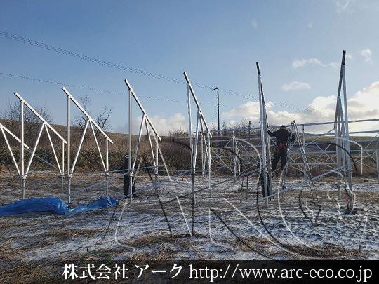 進捗状況