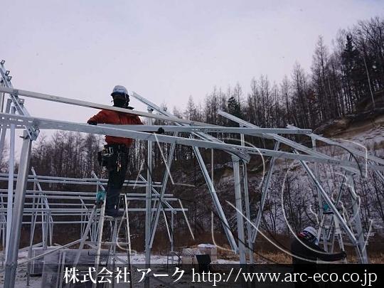 進捗状況